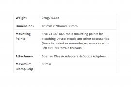 Spannklemme Spartan Mr G Clamp