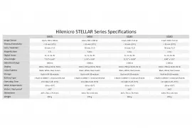 Hikmicro STELLAR SQ35 Wärmebildgerät