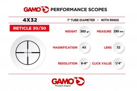 Luftgewehr Gamo Viper Pro 10x IGT GEN3i 4,5mm 24J