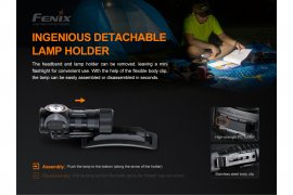 Stirnlampe Fenix HM51R V2.0
