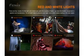 Stirnlampe Fenix HM51R V2.0