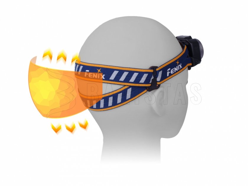 Stirn-LED-Lampe Fenix HL40R blau