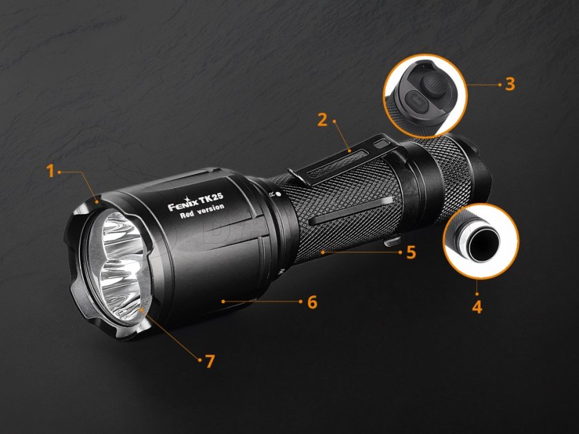 LED-Taschenlampe Fenix TK25 Red
