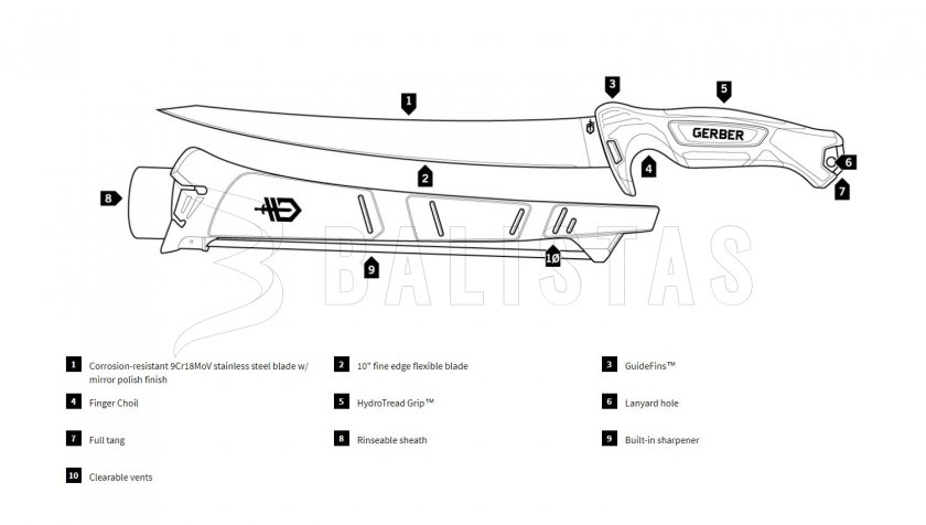 Filetiermesser Gerber Controller 254mm