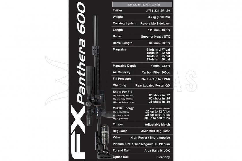 Luftgewehr FX Panthera 600 5,5mm