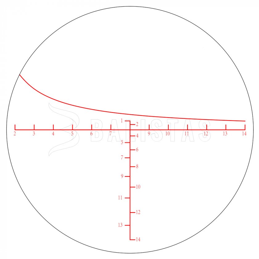 Zielfernrohr Vector Optics Zalem 4-48x65 SFP VET-L338 MOA