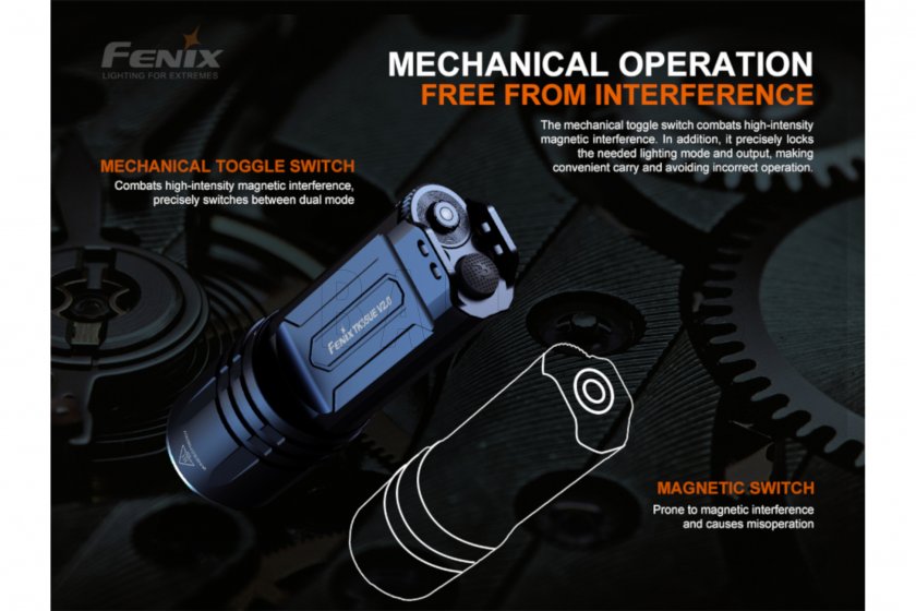 LED Taschenlampe Fenix TK35 UE V2.0