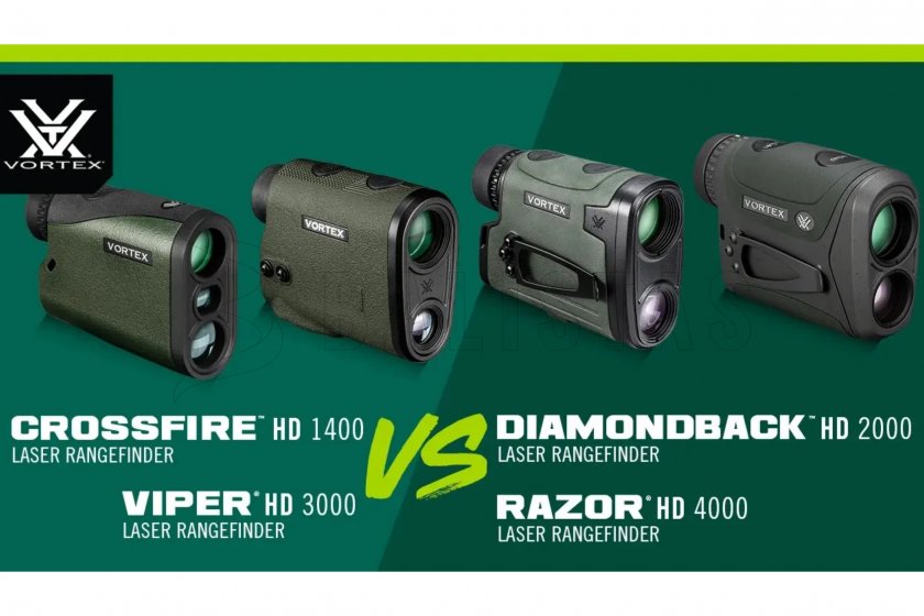 Vortex Viper HD 3000