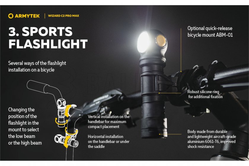Stirnlampe Armytek Wizard C2 Pro MAX Olive Kaltes Licht