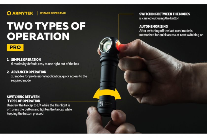 Stirnlampe Armytek Wizard C2 Pro MAX Warmes Licht