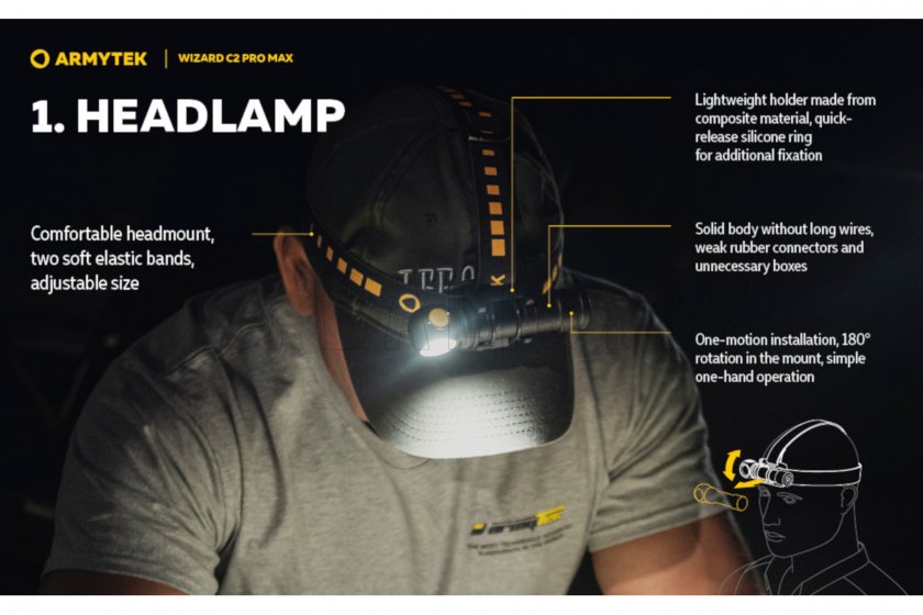 Stirnlampe Armytek Wizard C2 Pro MAX Warmes Licht