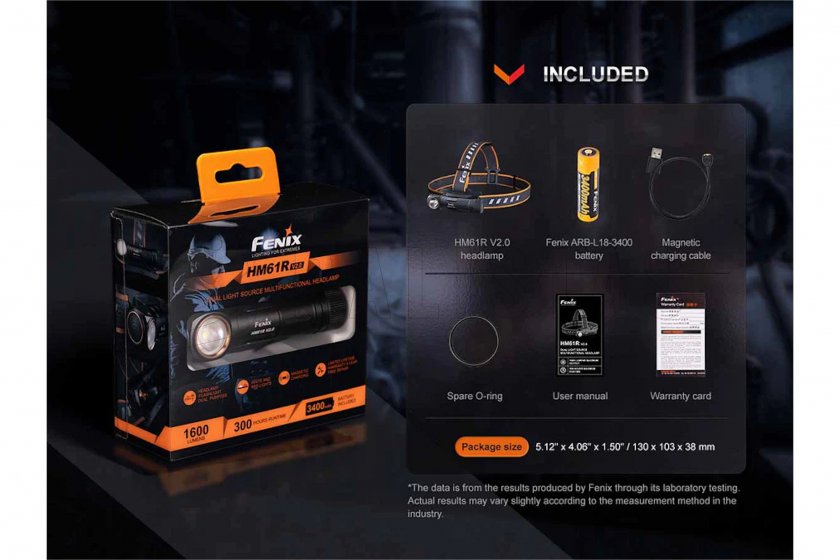 Stirnlampe Fenix HM61R V2.0