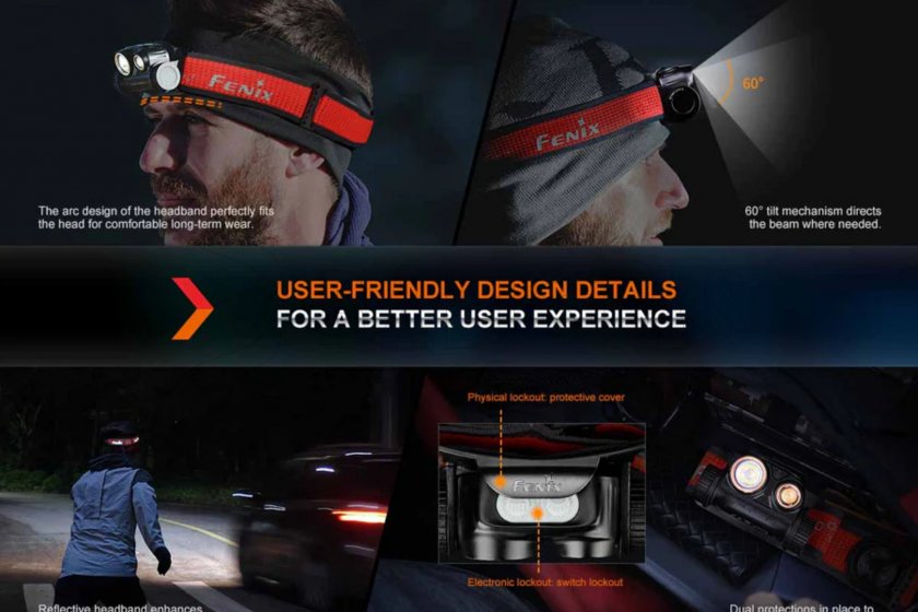 Wiederaufladbare Stirnlampe Fenix HM65R-DT schwarz 6