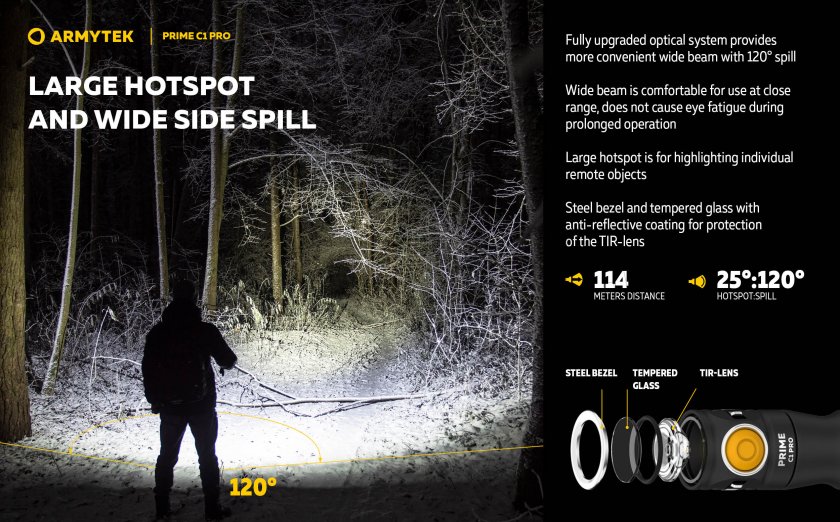 Taschenlampe Armytek Prime C1 Pro kaltweiß 18