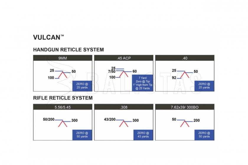 Reflexvisier Holosun HS507C-X2 ACSS Vulcan 8